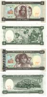 eritreaset2b1997