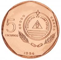 11820
