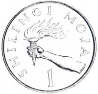 12506-1