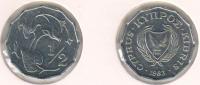 cyprus0.51983