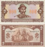 10000