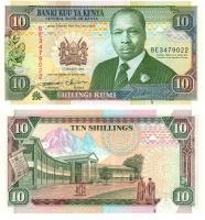 kenia10sh1994
