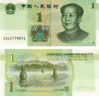 12531