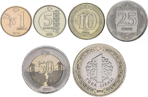 фото Турция набор из 6 монет 2018 UNC 1, 5, 10, 25, 50 куруш, 1 лира